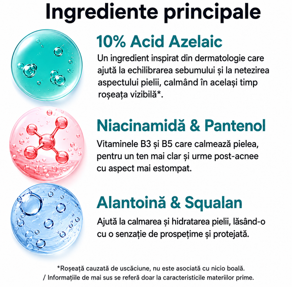 Serum Liniștitor cu Acid Azelaic